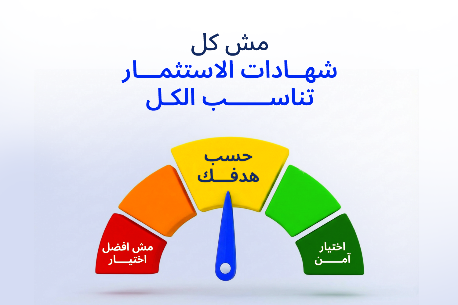 مؤشر يوضح أن شهادات الاستثمار في مصر لا تناسب الجميع، مع تدرج يبيّن الاختيار من غير مناسب إلى آمن حسب الهدف الاستثماري على ماني فيللوز